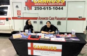 Canruss Medical First Nations Engagement